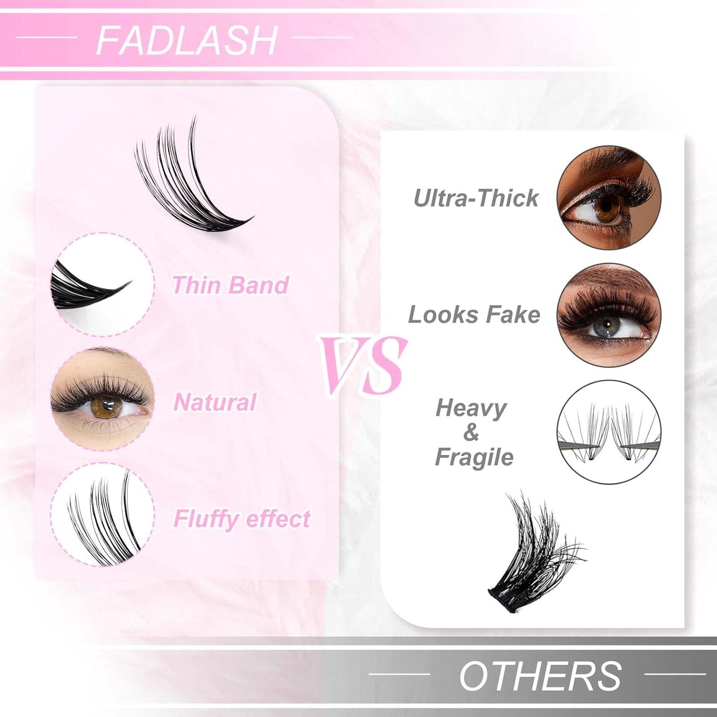 Individual Cluster Lashes Extensions 40D 0.07 D Curl 15-20mm Mixed Trays Extensions 240Pcs Individual Cluster Lashes DIY Eyelash Extensions at Home (40D-0.07D,15-20mm)
