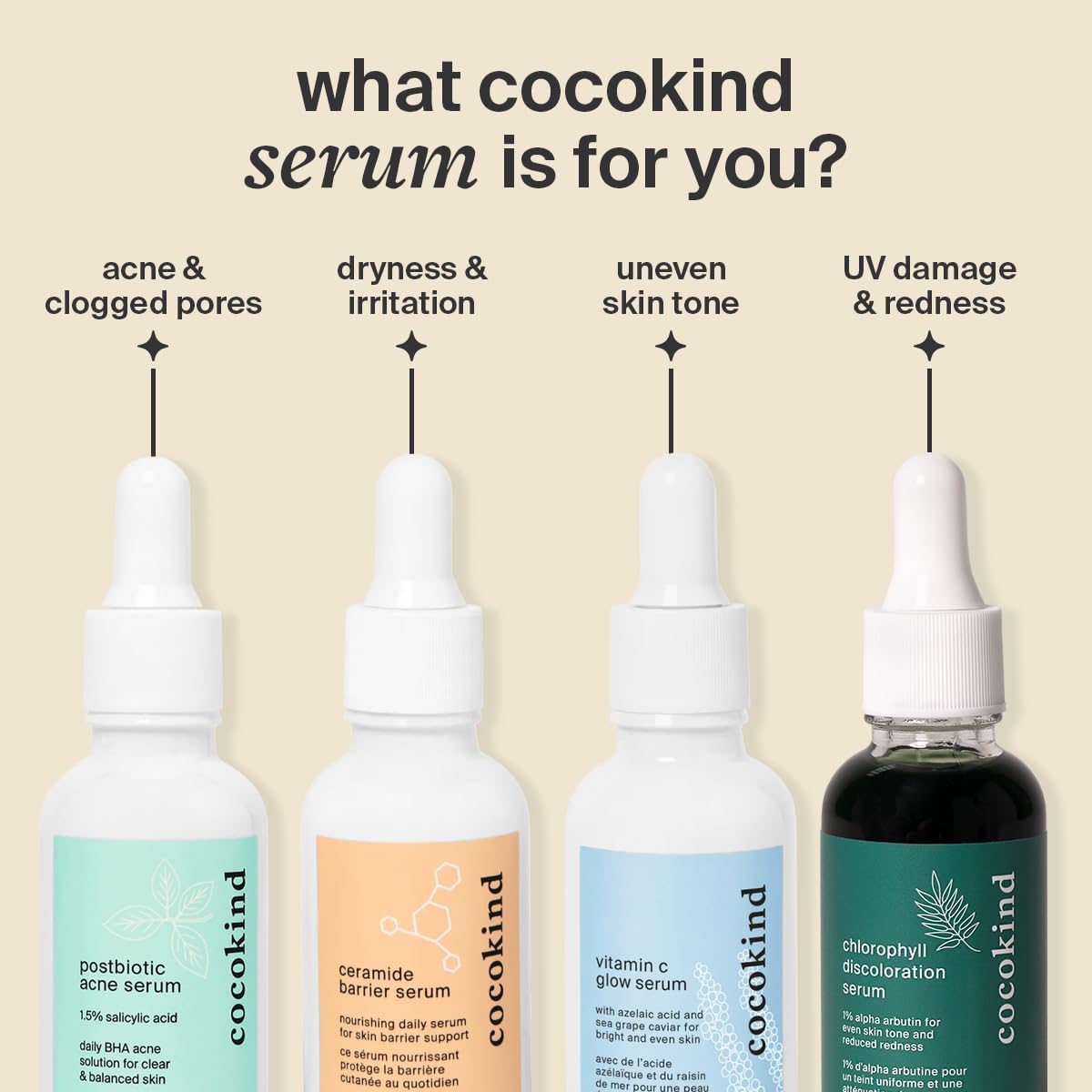 Cocokind Ceramide Barrier Serum, Hydrating Serum to Reduce Dryness, All Skin Types including Sensitive Skin, Fragrance Free, Cruelty Free, 1 fl oz (Trio Pack)