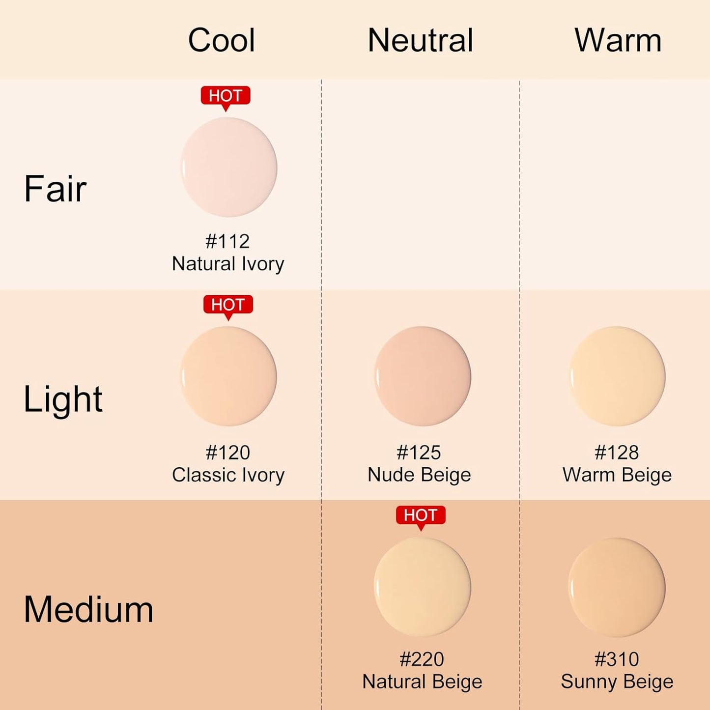 KYDA AirBrush Foundation Spray, Silky Foundation Mist Makeup, Flawless Coverage for Smooth Creamy Nude Finish, Breathable Blendable Lasting Formula, by Ownest Beauty-#125 Nude Beige