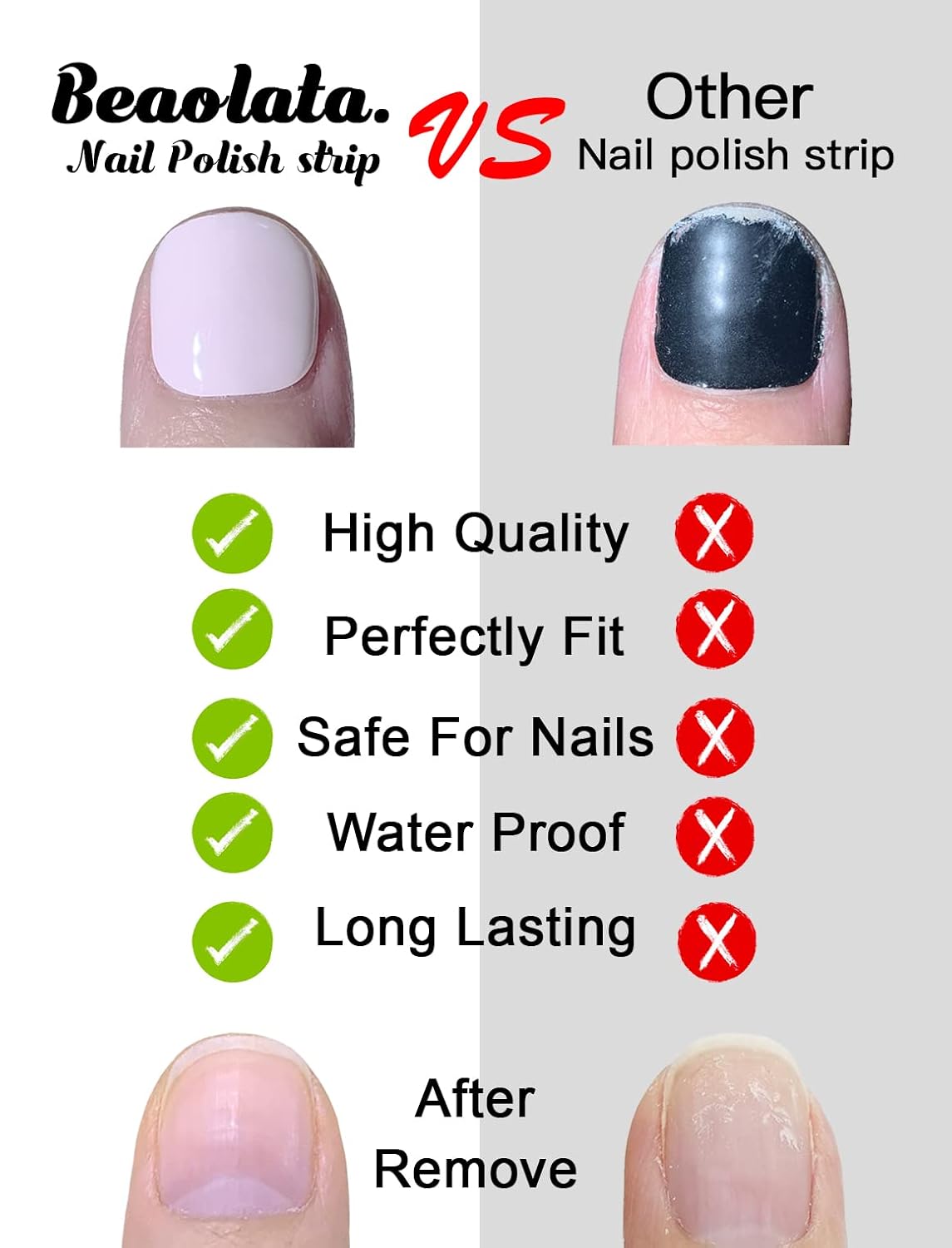 Nail Polish Strips, 32PCS Salon Quality Wraps, Long Lasting Gel Nail Stickers for Women Easy Apply& Remove (Crystal Clear Shadow)