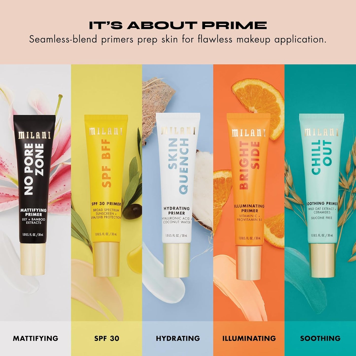 Milani Face Primer for Makeup (Blemish Control, 1.0 Fl. Oz)