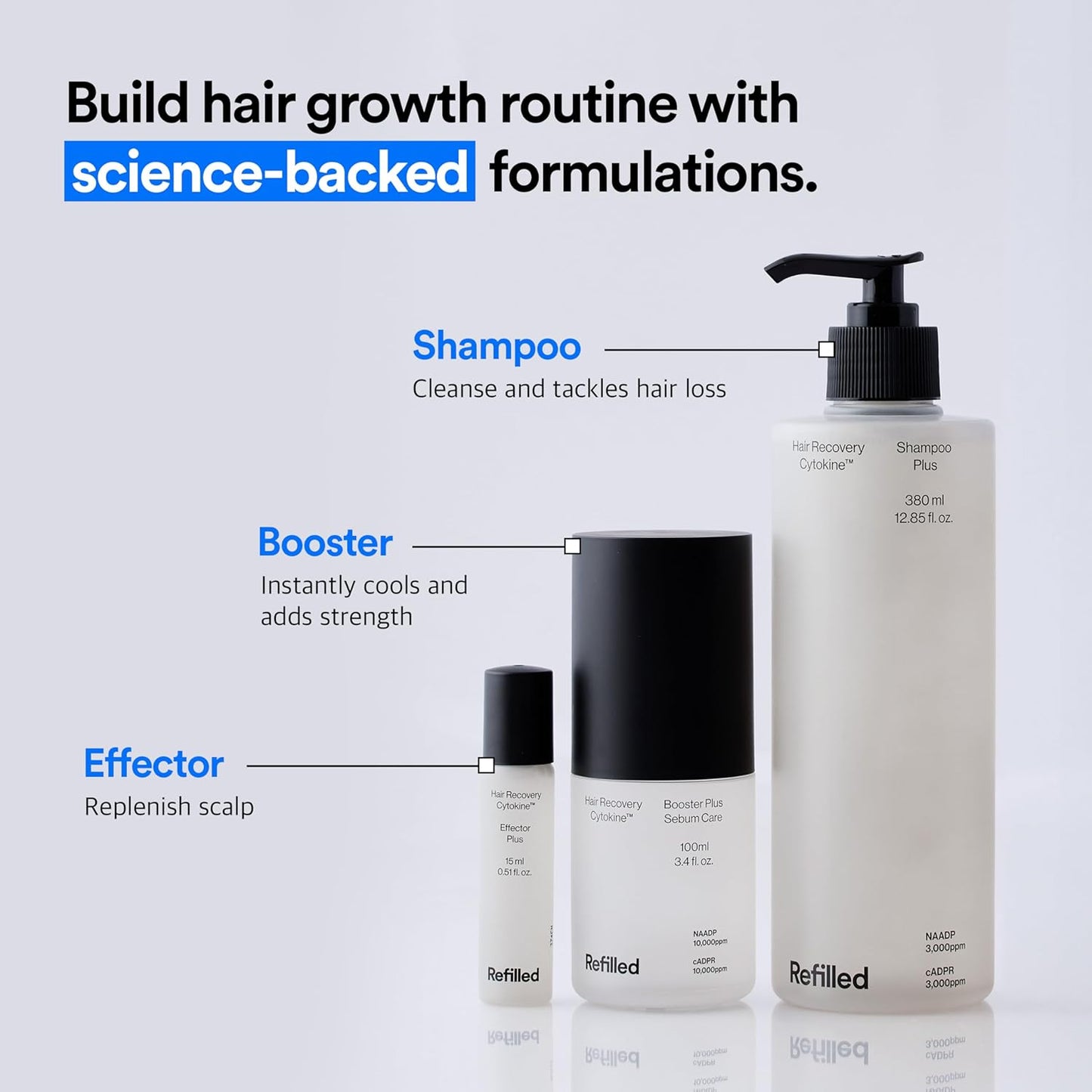 Hair-Recovery Cytokine Booster Sebum Care, 3.38 Fl.Oz.– Hair Regrowth Tonic for Thinning Hair, Oily Scalp Control, Hair Loss Treatment, Stimulates Follicles, Balances Sebum, Non-Greasy for Men & Women