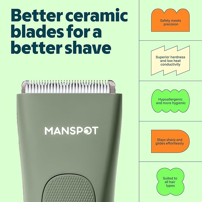 MANSPOT Manscape Hair Finishing Trimmers, Pubic Hair Trimmer for Men and Women, Electric Ball Trimmer Pubic Shaver,Hypoallergenic Ceramic Blade Heads,Waterproof Wet/Dry Groin Shaver,20 Times Usage