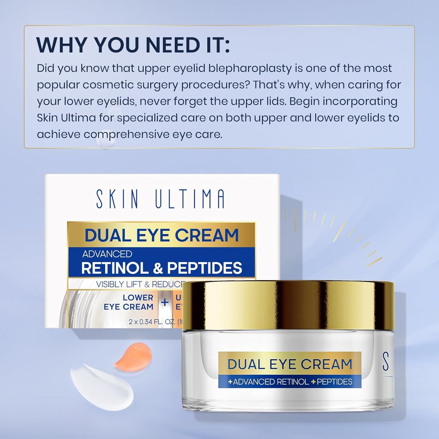Dual Eye Cream with Advanced Retinol, Peptides, Caffeine for Puffy Eyes and Dark Circles, Wrinkles, Anti Aging, Under Eye Bags Treatment, Instant Tightener, Fragrance Free, 0.68 OZ