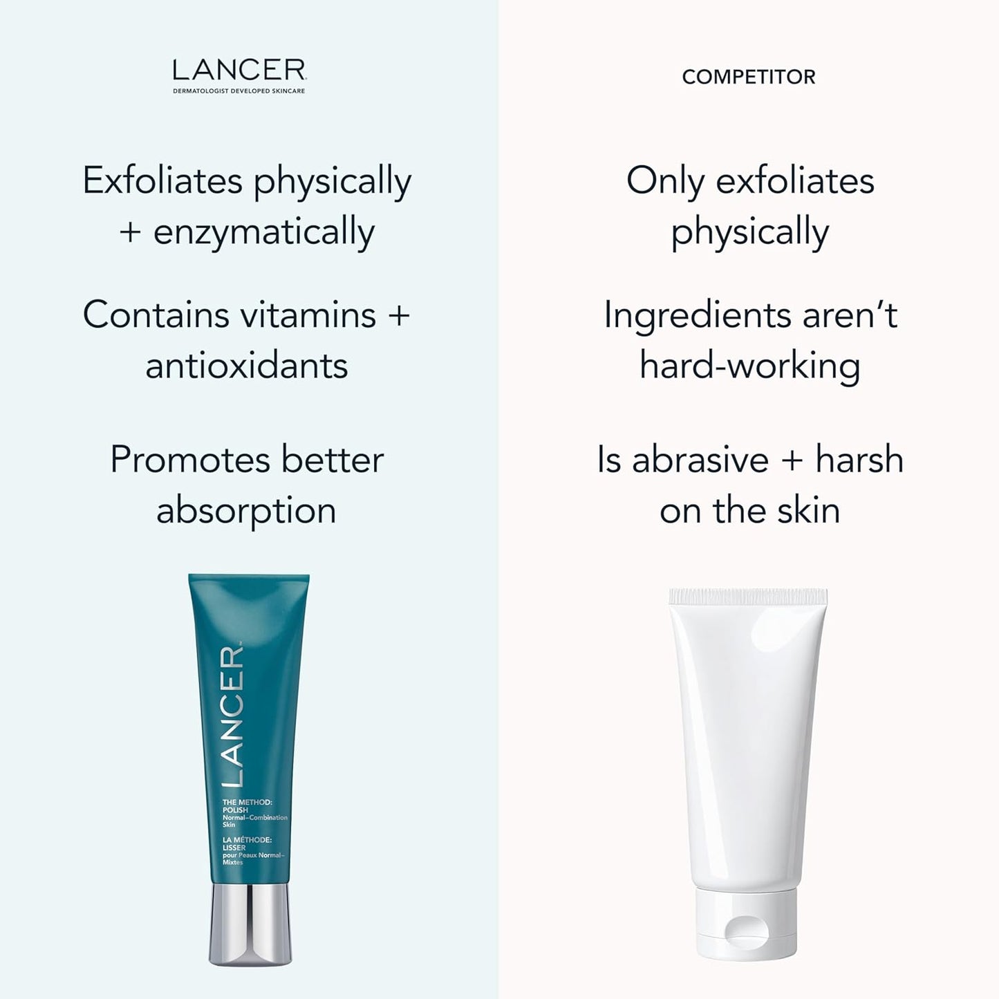 Lancer Skincare The Method: Polish Facial Exfoliator, Daily Exfoliation Face Scrub with Natural Minerals, Polish Normal-Combination Skin, 2 Fluid Ounces