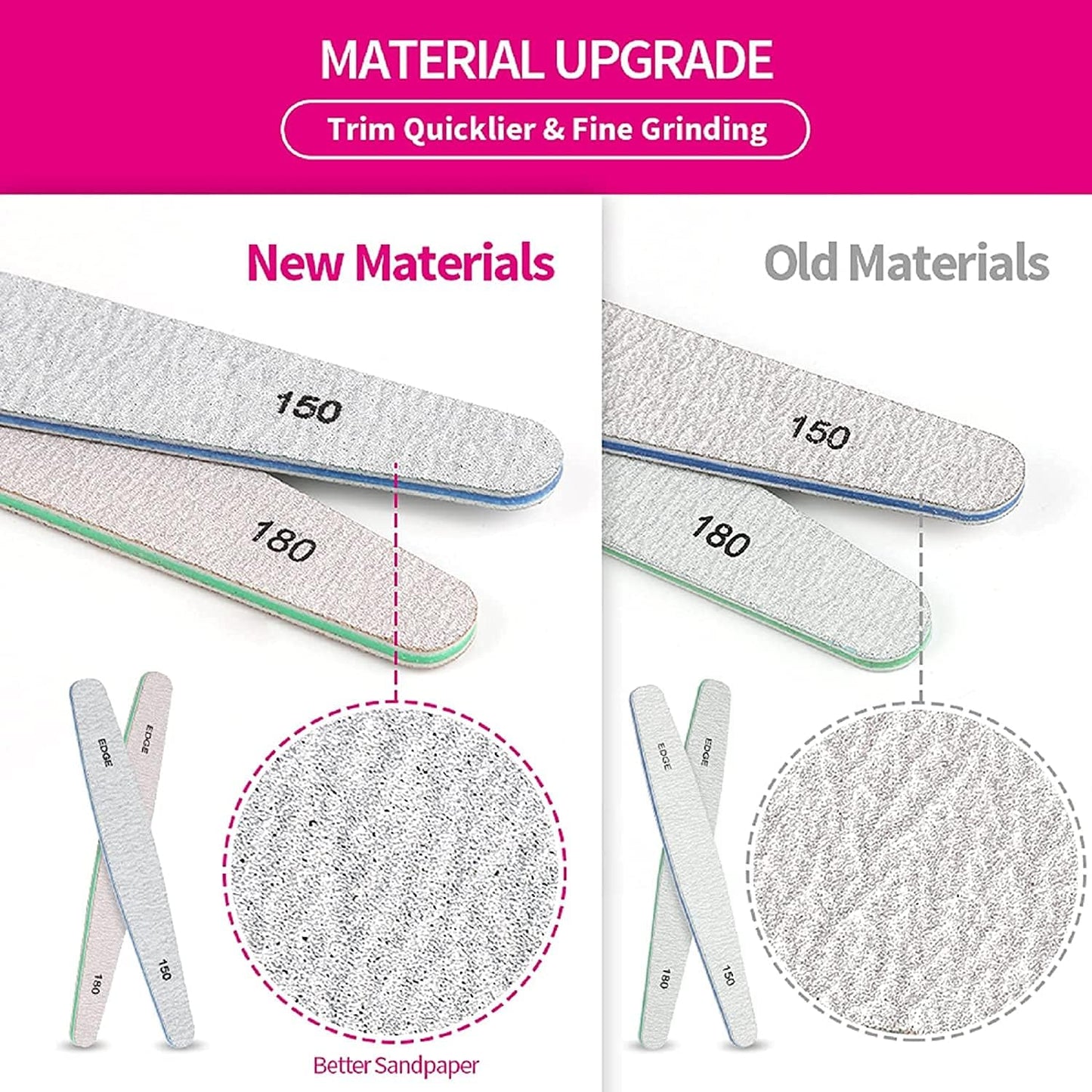 Teenitor Nail File Nail Buffer, 6 pcs Nail Files and Buffers for Natural Nails, Emery Boards for Nails, Nail Buffer and Shine Kit Nail Filer, Nail Buffer Block 100/180 Grit Nail Files Fingernail Files