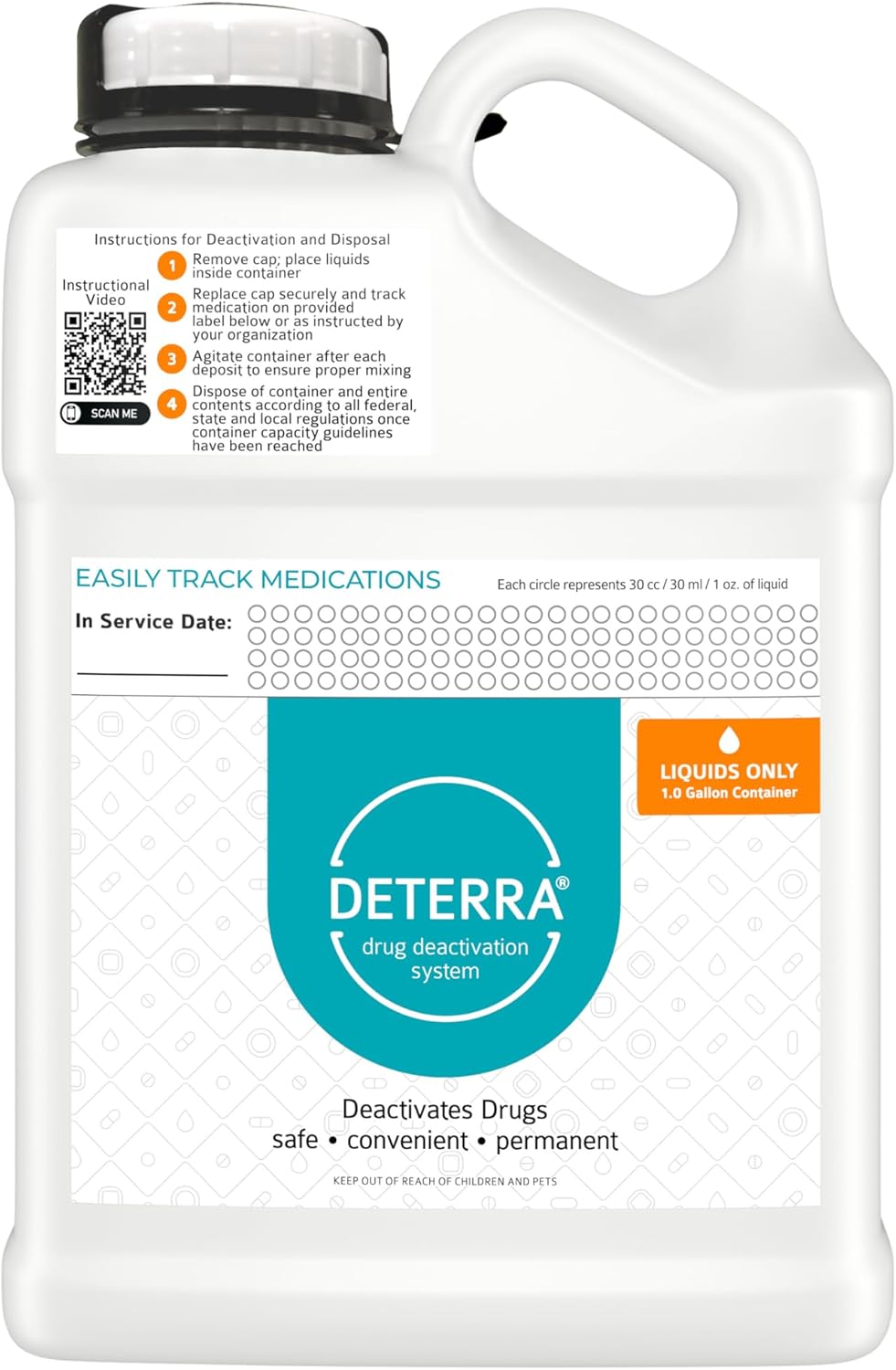 Over-the-Counter Medication