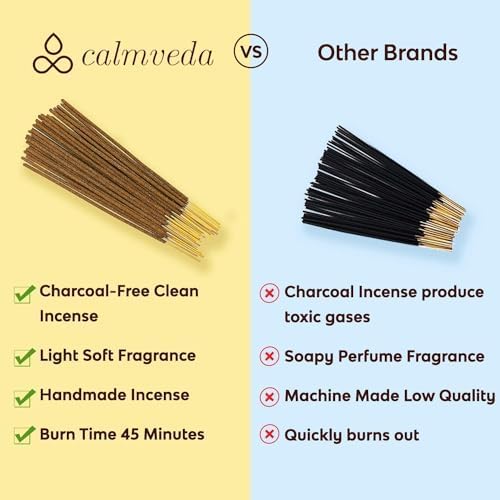 Balsam Cedar Incense Sticks - (80 Scented Sticks) Charcoal Free, Made from Upcycled Flowers | Like Freshly Cut Christmas Tree Incense Sticks, Cypress Woodsy & Moss Notes | for Holiday Cheers