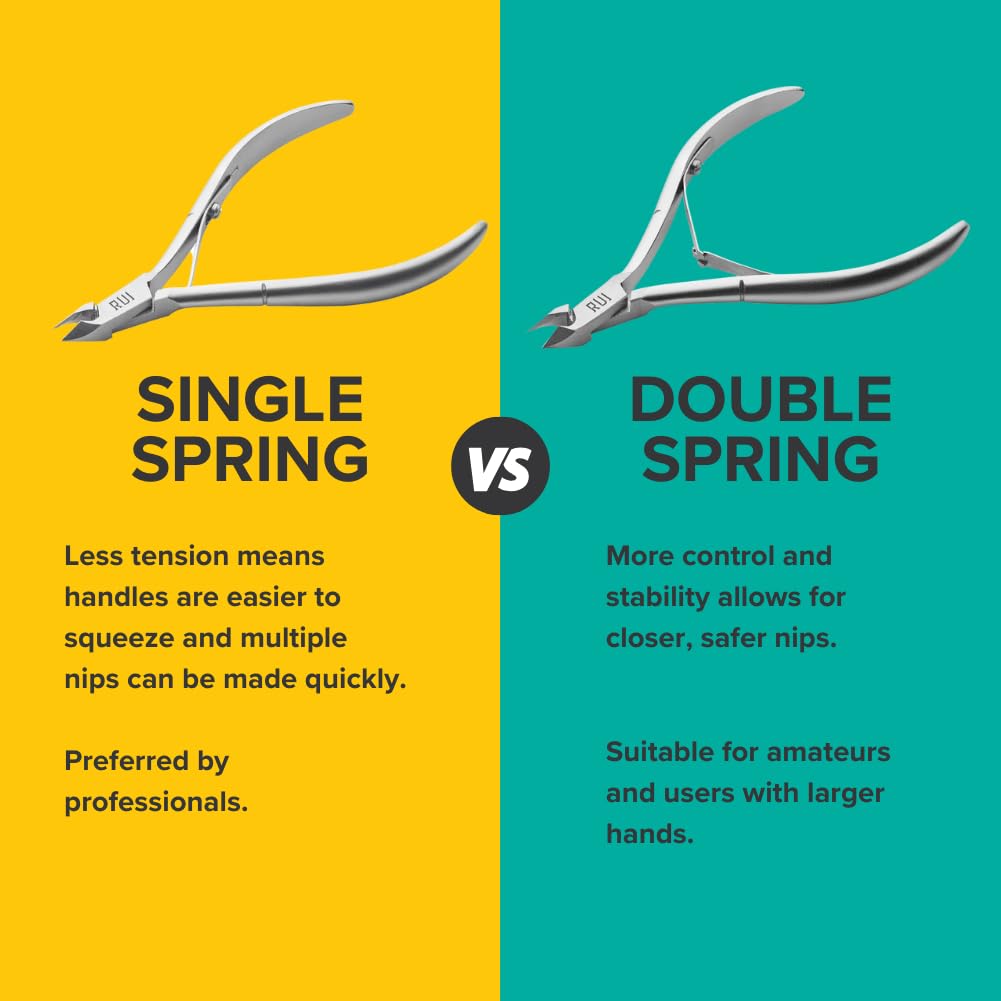 Rui Smiths Carbon Steel Cuticle Nippers - Professional Carbon Steel French Handle - 6mm Jaw, Double Spring