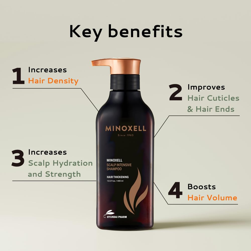 Scalp Intensive Shampoo with Biotin | Korean Shampoo for Hair Loss, Hair Regrowth, Thinning Hair, Volume Boost & Damage Repair (13.52 fl oz)