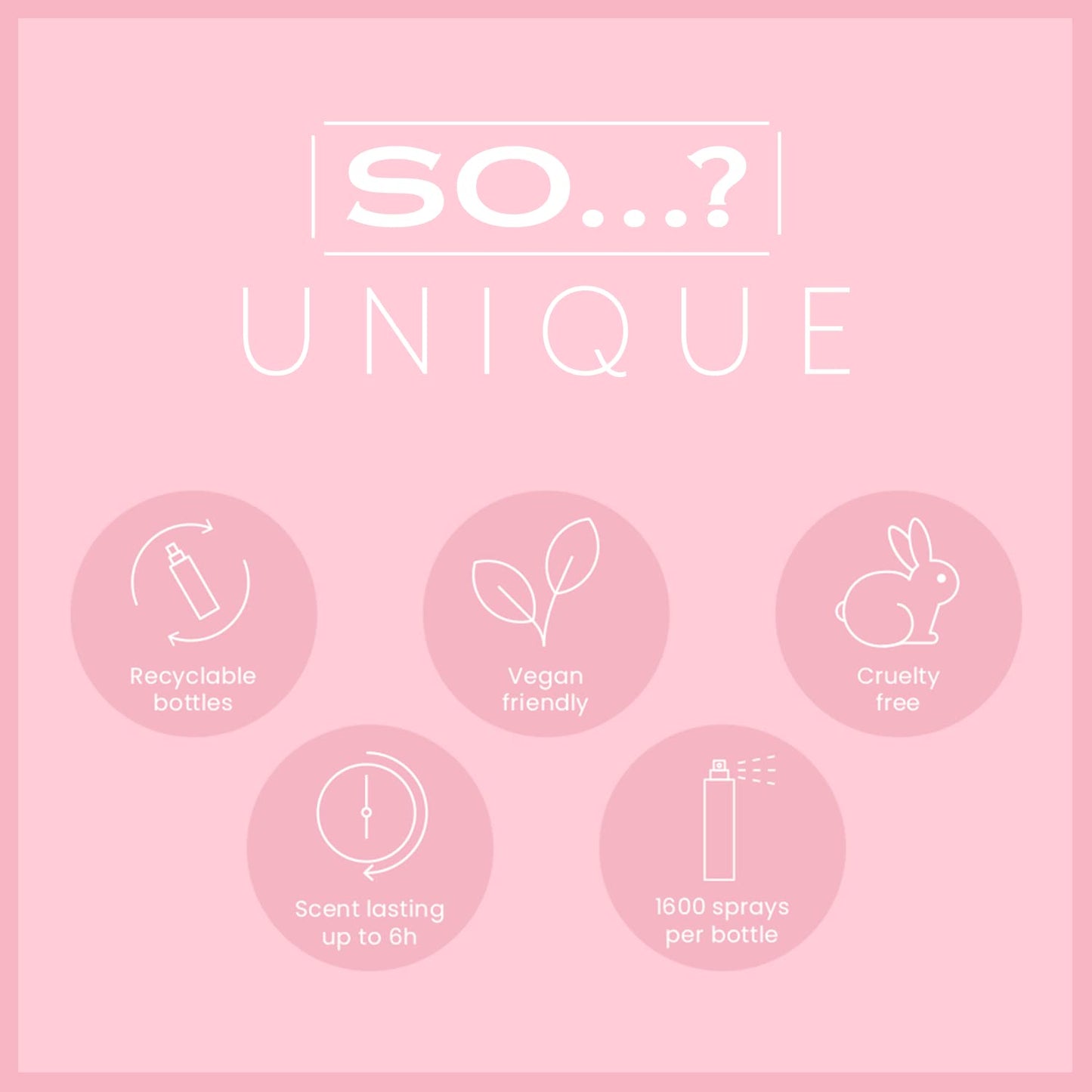 So...? Unique Vanilla Candy Body Mist - Delightful Perfume for Women - Sweet, Fruity Vanilla Perfume with Peach and Rose - Gifts for Women - 5.1 oz