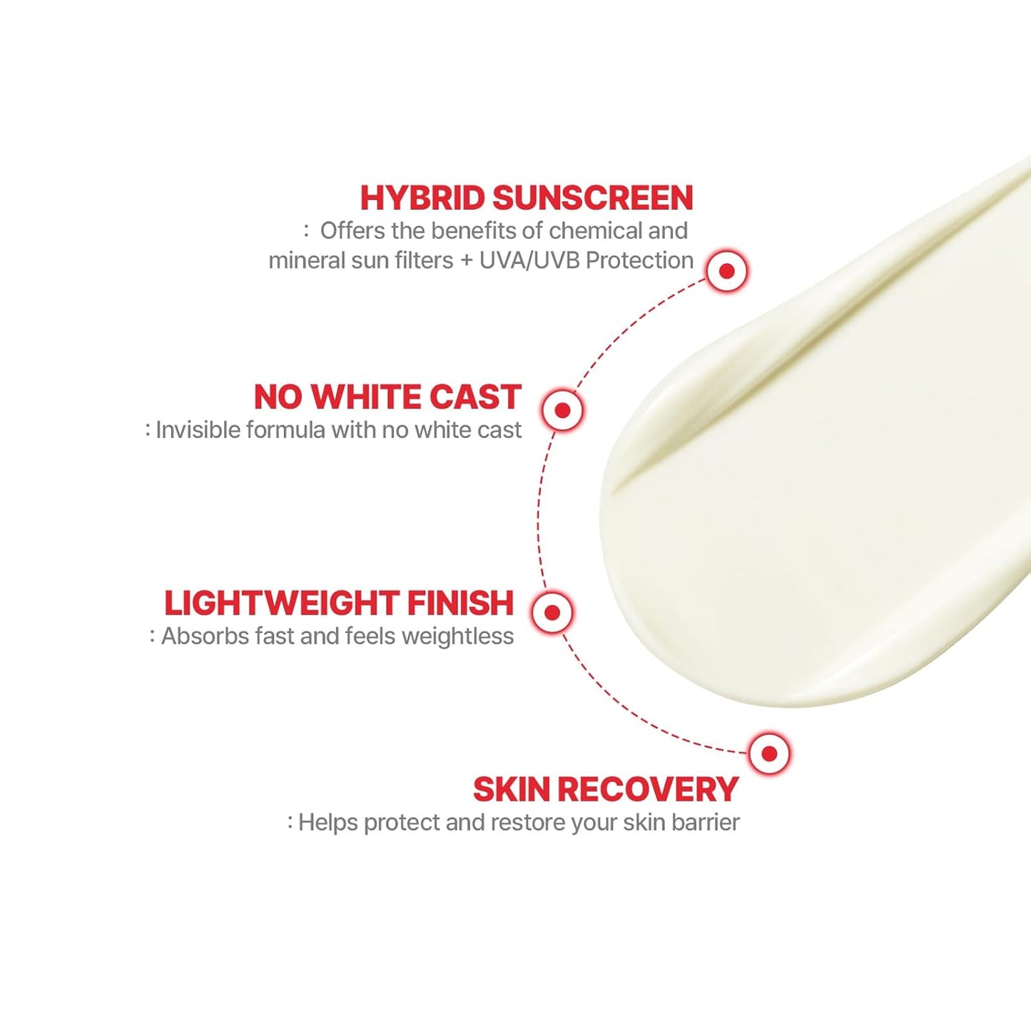 Cell Fusion C Laser UV Defense Face Sunscreen SPF 50, No White Cast and Soft Matt Finish, PDRN & 6 Ceramides Broad Spectrum Korean Sunscreen for Face, 50ml / 1.69 fl.oz