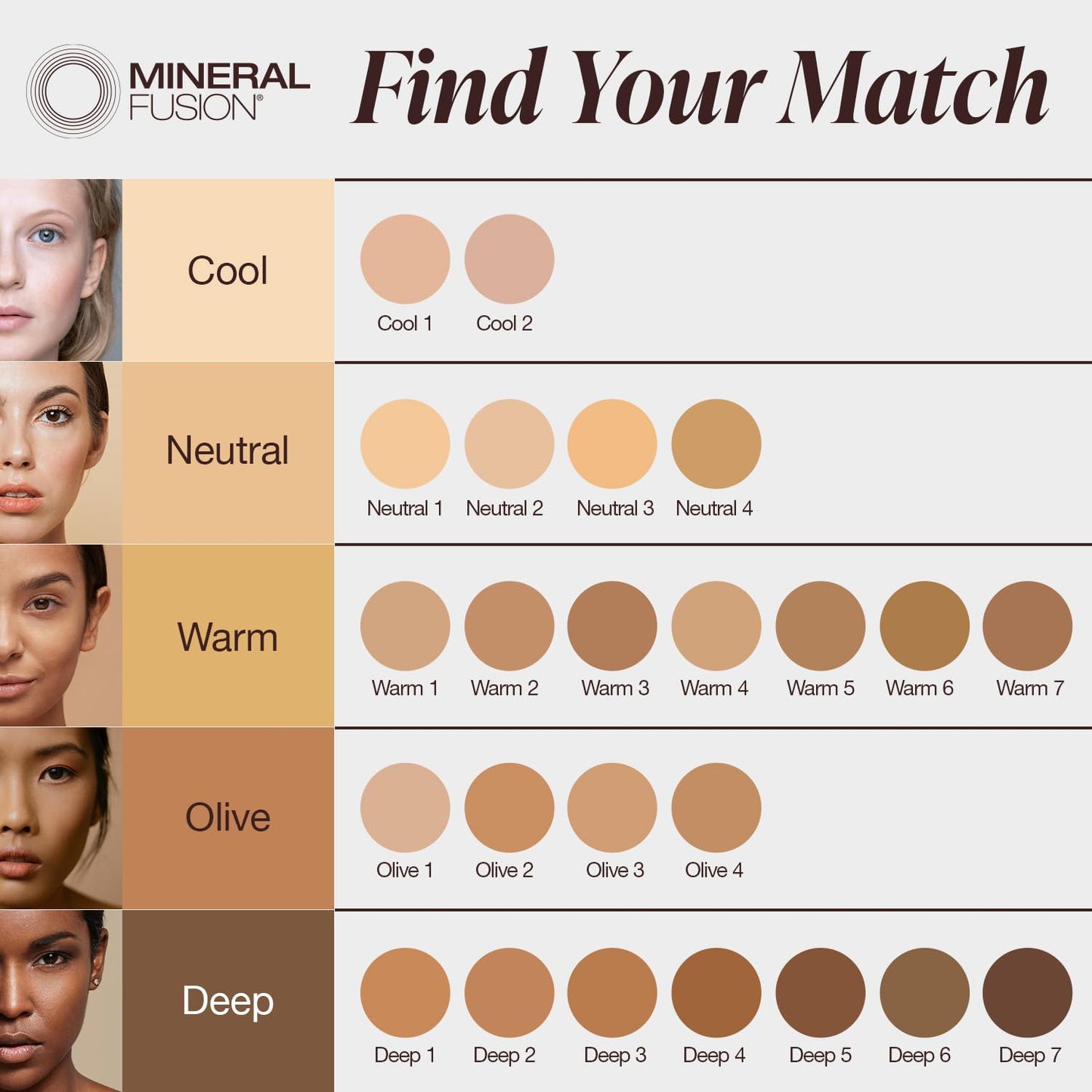 Mineral Fusion Pressed Powder Foundation, Neutral 3 - Med Skin w/Neutral Undertones, Age Defying Foundation Makeup with Matte Finish, Talc Free Face Powder, Hypoallergenic, Cruelty-Free, 0.32 Oz
