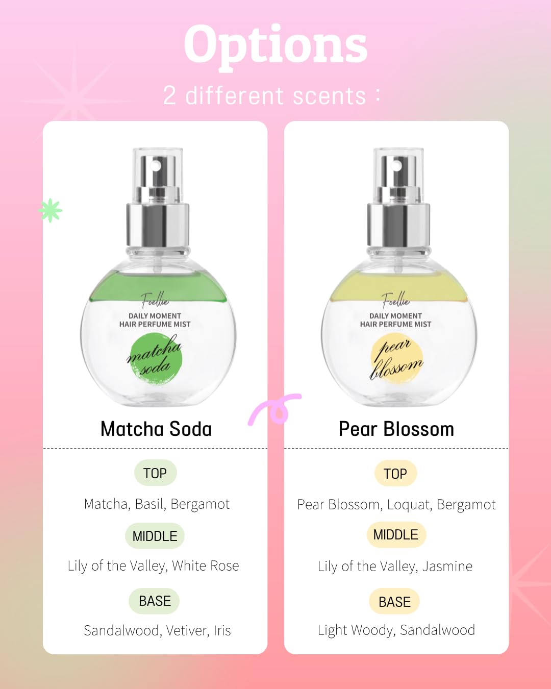 Daily Moment Hair Perfume Mist 100ml/3.38 fl.oz. (Pear Blossom Scent)
