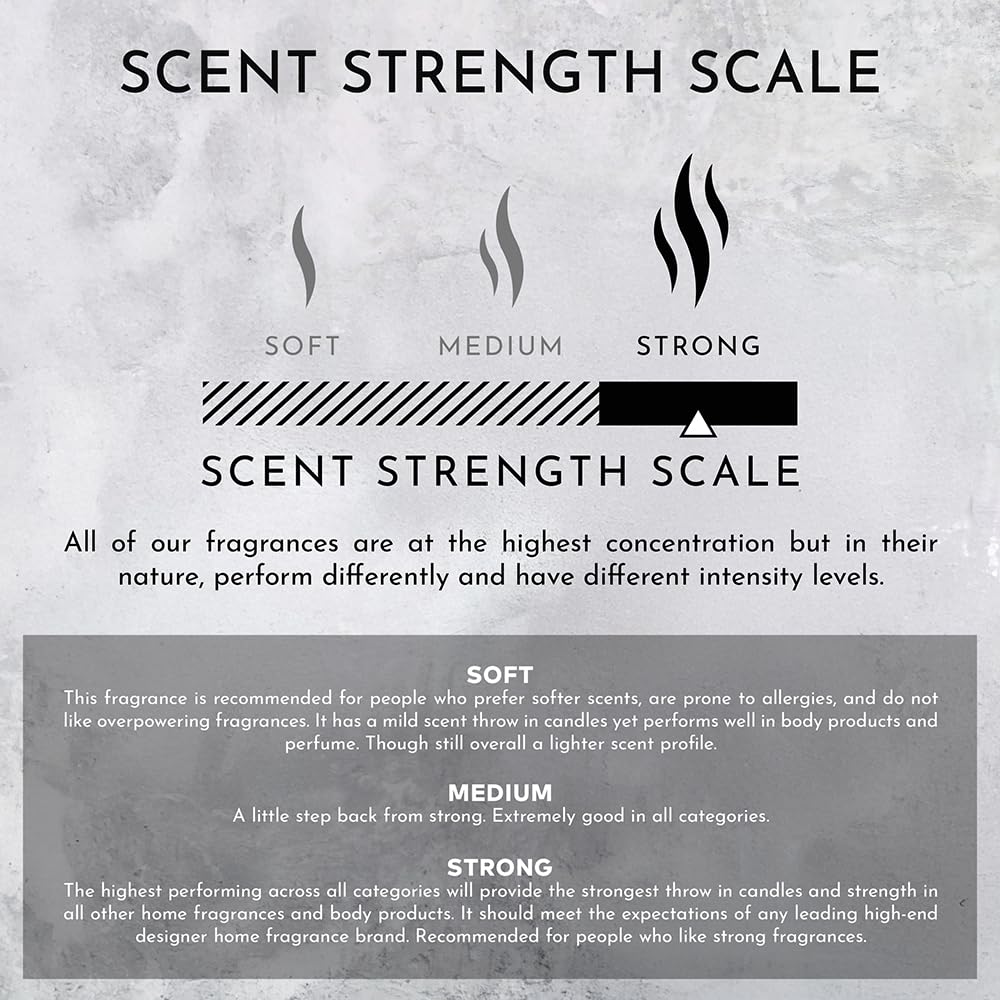 Environment Inspired by Designer Perfume BR540 10ml Roll-on Perfume (Amber Crystal | Vetiver | Oud Musk) Body Oil Fragrance, Roll On Oil, Body Fragrance for Women & Men, Luxury Scents, Cruelty-Free