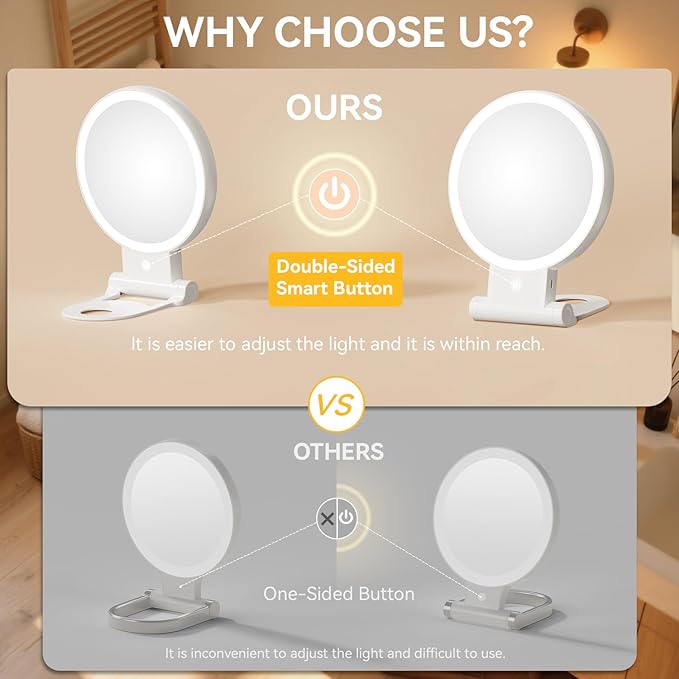 Auxmir 1X/30X Magnifying Mirror with Light, Double Sided Makeup Mirror with Adjustable 3 Color Light, 2000mAh Rechargeable Lighted Magnifying Mirrors with Tweezer, Foldable Travel Mirror with Rotation