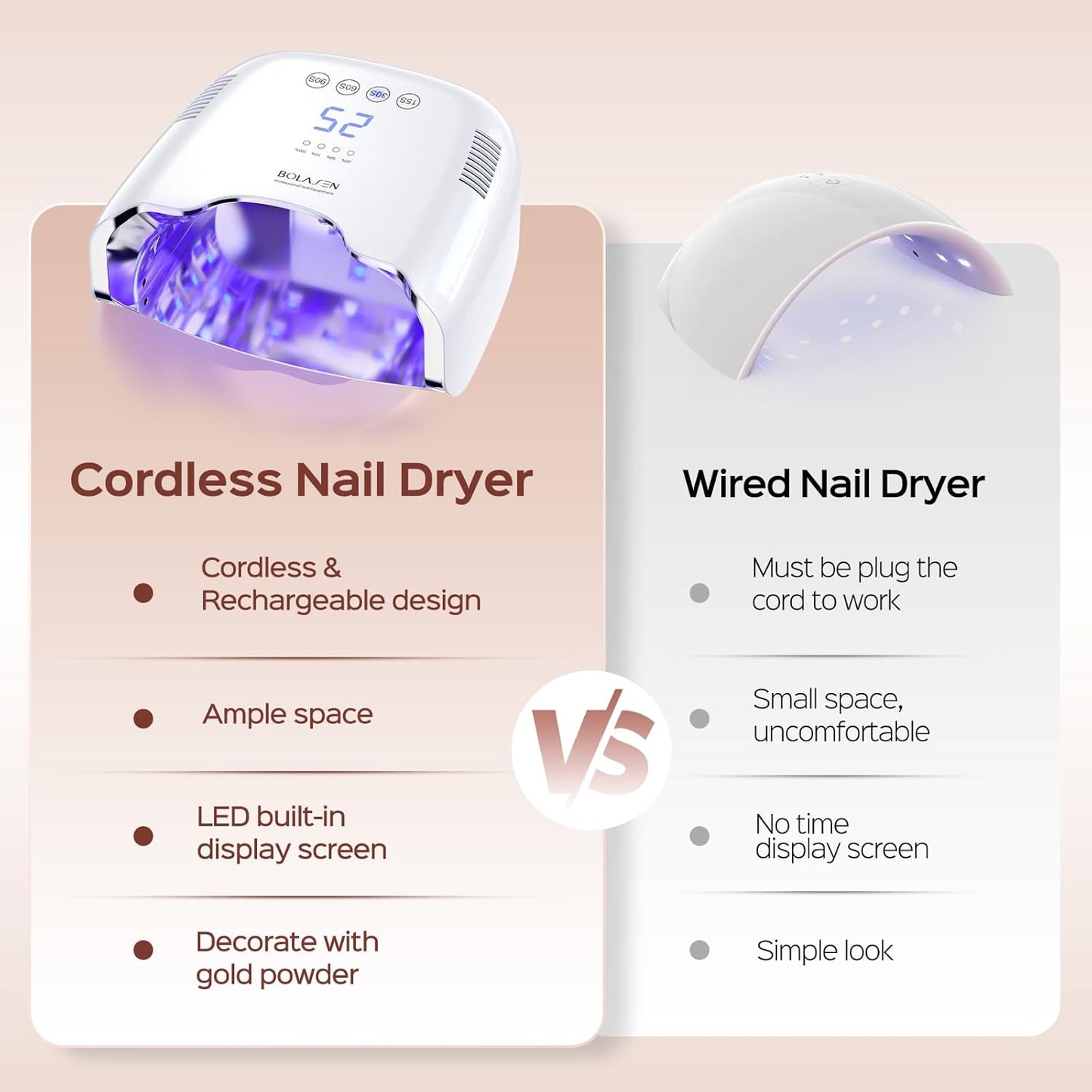 BOLASEN Cordless Rechargeable UV Nail Lamp - UV Light for Gel Nails with Metallic Reflector & Metal Base, 54W Portable Wireless LED Nail Dryer, Professional Fast Charger Curing Lamp for Salon P30 PRO