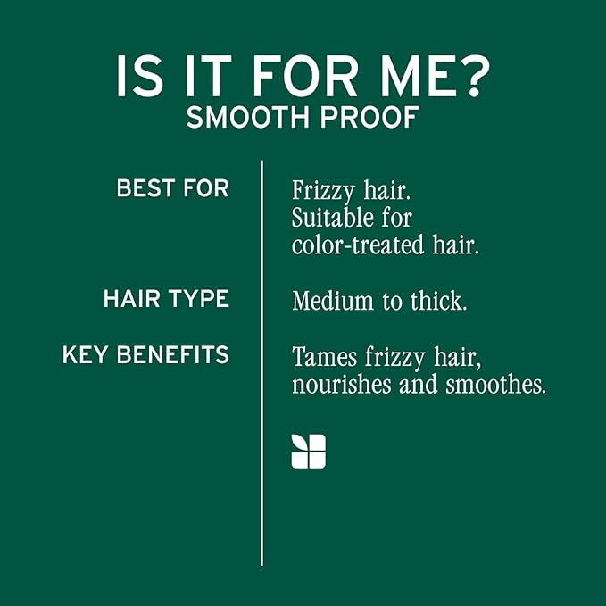 Biolage Smooth Proof Shampoo - Gently Cleanses and Adds Shine, Nourishes, Moisturizes & Tames Frizz, For All Frizzy Hair Types, With Camellia Oil & Glycerin, Vegan & Paraben-Free, 33.8 Fl Oz