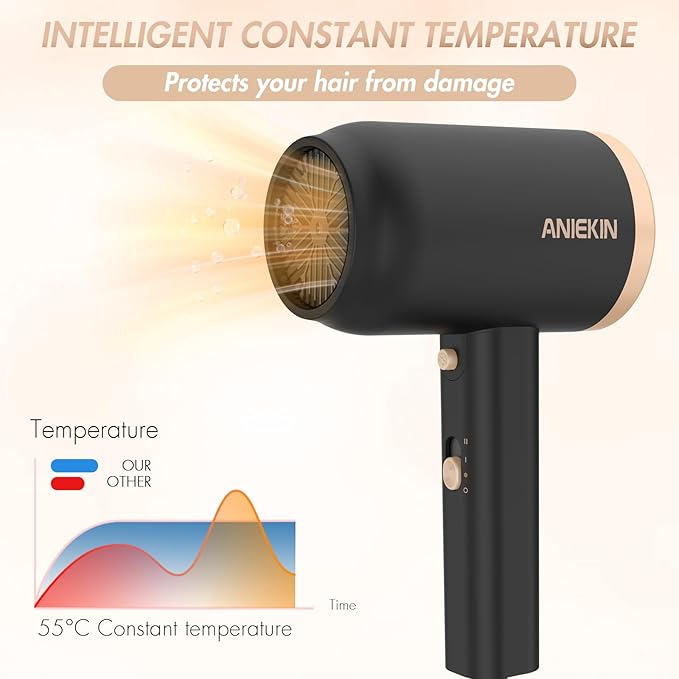ANIEKIN Hair Dryer, 1875 Watts Fast Drying Blow Dryer with Diffuser and Concentrator, Compact Lightweight Hair Dryer for Women and Men