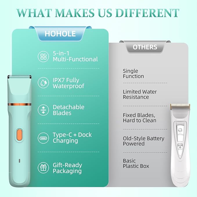 5-in-1 Bikini Trimmer for Women, IPX7 Waterproof Electric Razors Shaver, Cordless Body Hair Trimmer, Facial & Pubic Hair Removal, Ceramic Blade (Pure Green)