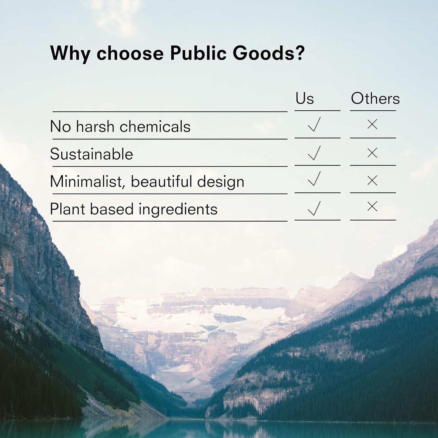 Public Goods Shampoo for Women & Men | Natural Gentle Shampoo to Cleanse & Nourish All Hair Types | Made with Organic Essential Oils | Sulfate & Paraben Free | Vegan | Made in Canada | 34 Fl Oz Refill