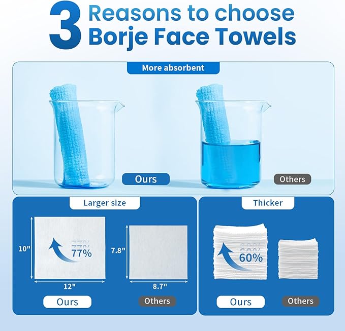 Borje Face Towels XL, Disposable Face Towel 10" x 12", 50 Count, 100% USDA Biobased Facial Towelettes, Ultra Soft & Thick Makeup Remover Dry Wipes for Women Cleansing
