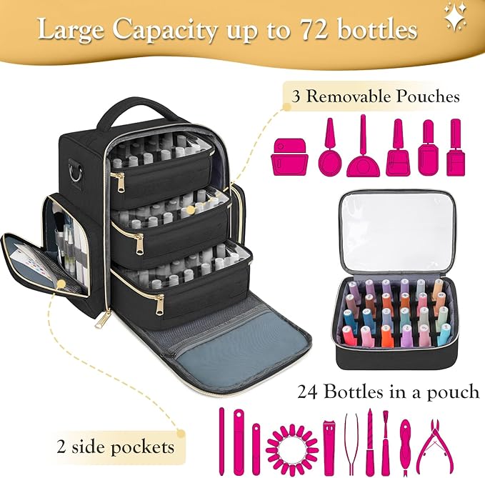 YOREPEK Nail Polish Organizer Holds Up to 72 Bottles (15ml-0.5 fl.oz) Nail Polish Carrying Case with 3 Removable Pouches and 4 Zippered Pockets for Manicure Tools, Supplies, Nail Lamp, Gifts for Women