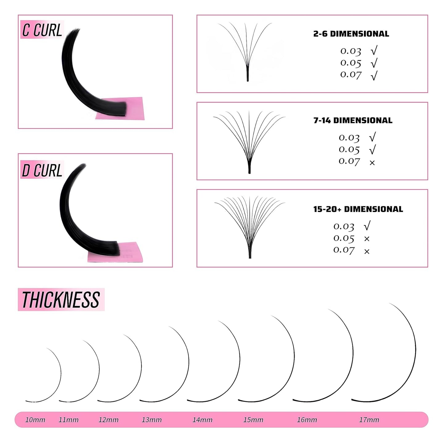 VEYES INC Cashmere Smart Fan Lash Extensions 0.03 0.05 0.07 C/CC/D Curl 8-20mm Mixed & Single Length, Super Matte Black Volume Lashes, Professional Supplies for Lash Techs (0.03 CC 10mm)