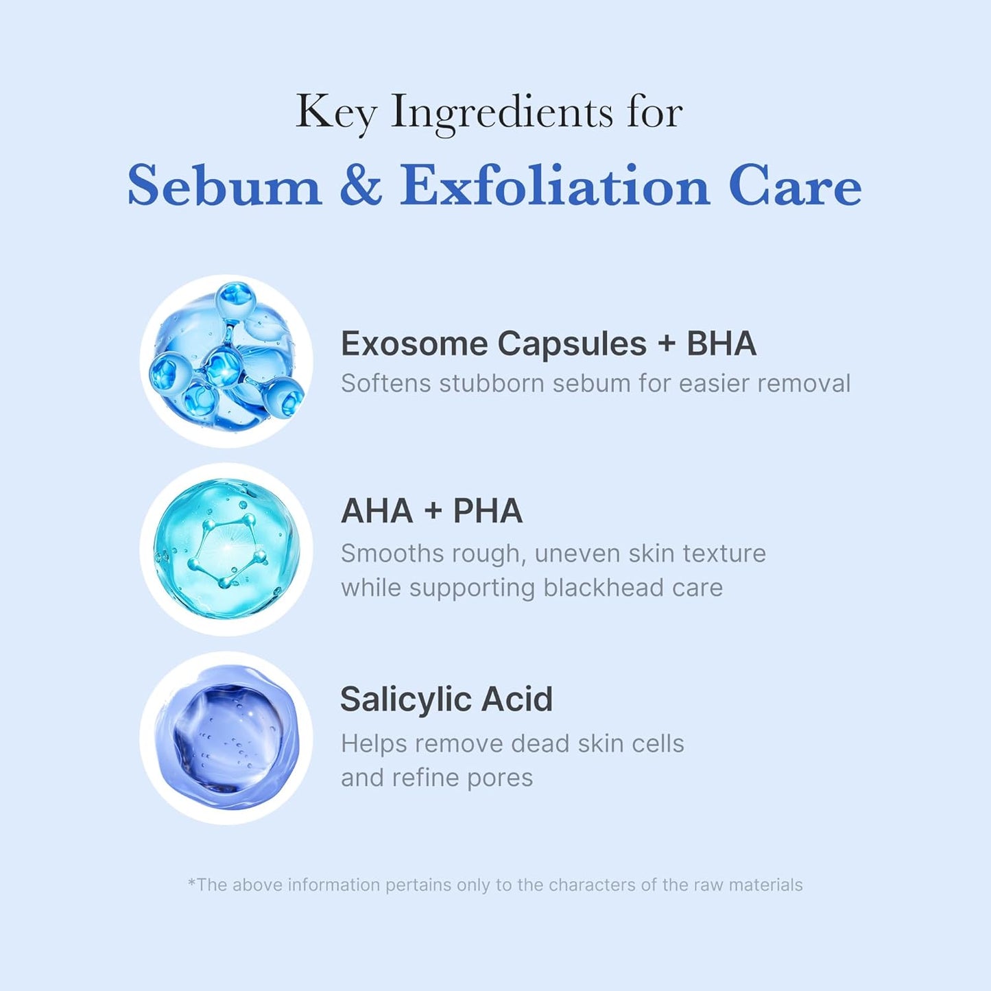 medicube Zero Pore Clear Blue Capsule Facial Deep Cleanser for Skin Texture, Blackhead & Pore Care | AHA, BHA & PHA for Double Cleansing, Daily Gentle Face Wash, Korean Skincare | 120g / 4.23 oz