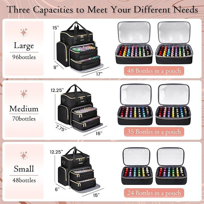 YOREPEK Extra Large Nail Polish Organizer Case Holds 96 to 100+ Bottles (15ml/0.5 fl.oz) UV lamp, Gel Polish Travel Case Bag with 2 Removable Pouches Fits Nail Suppiles, Manicurist Nail Tech Gifts