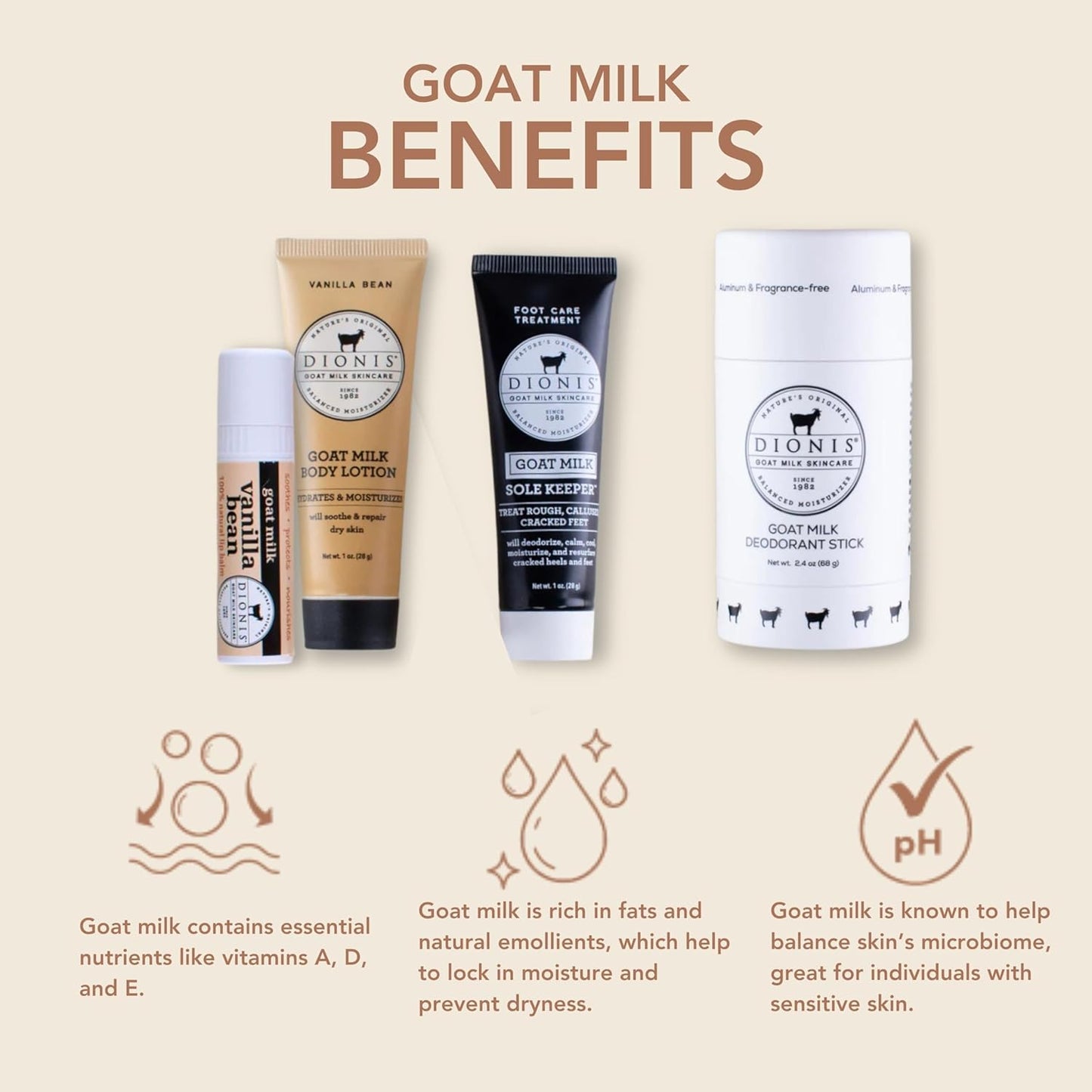 Dionis Vanilla Bean Goat Milk Body Care Bundle