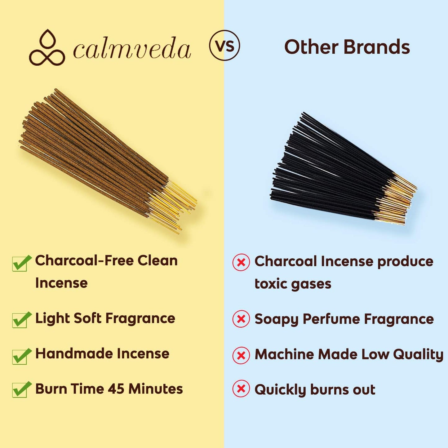 Rose Incense Sticks, 80 Sticks - Charcoal Free, Handmade by Indian Artisans, Perfect Housewarming Gift, Promotes Love & Care
