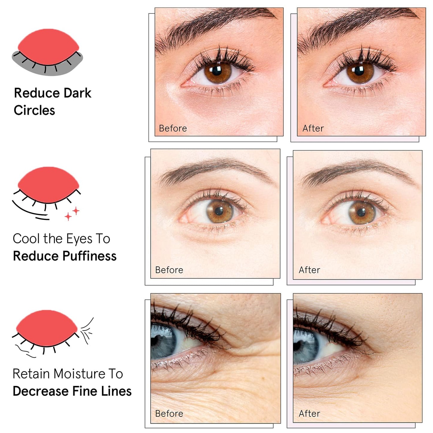 Brightening Eye Mask - Hyaluronic Acid Eye Mask with Caffeine,under Eye Patches for Puffy Eyes and Dark Circles - 60 eye patches to minimize wrinkles and eliminate ，under eye care (1pcs)