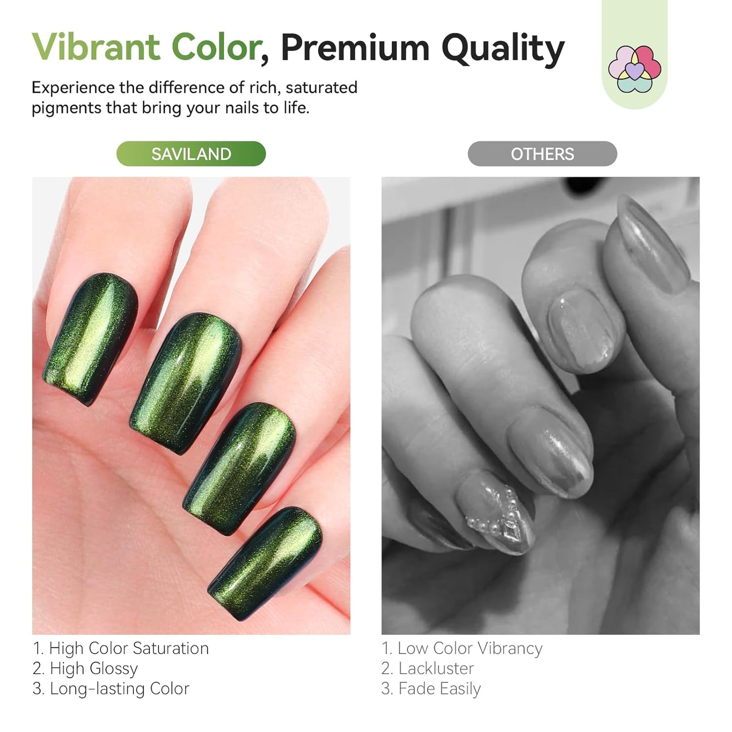 SAVILAND Color Artistry Green Chameleon Nail Polish - 7 Days Shimmer Holographic Glitter Fingernail Polish Air Fast Dry, Green to Gold Color Shift Multichrome Metallic Nail Lacquer Nail Art Salon Home