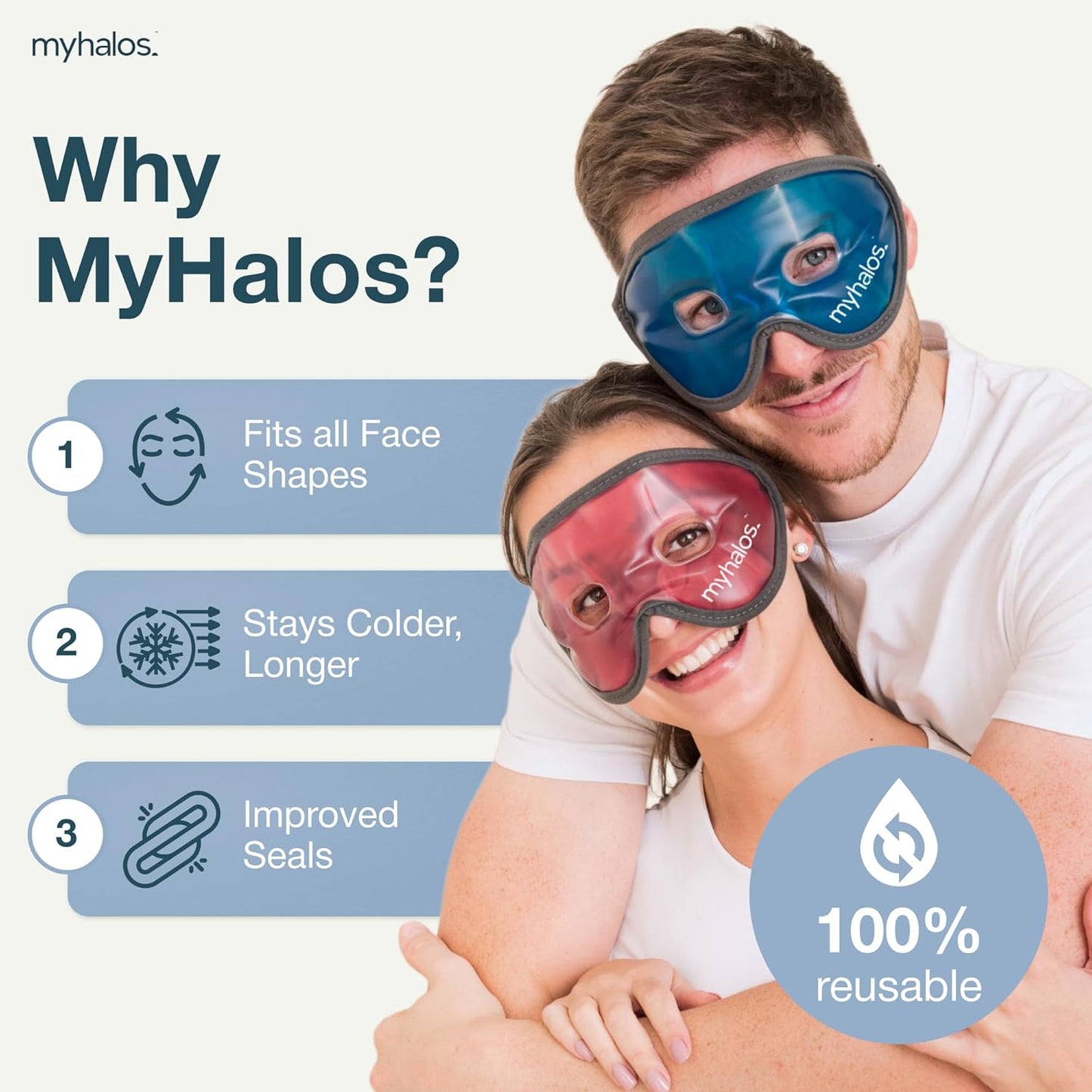 HM Cooling Eye Mask - Reusable Gel Cold Pack Soothes Puffy Eyes, Dark Circles & Hangovers - Relieve Headaches & Sinus Pain With Cold Therapy