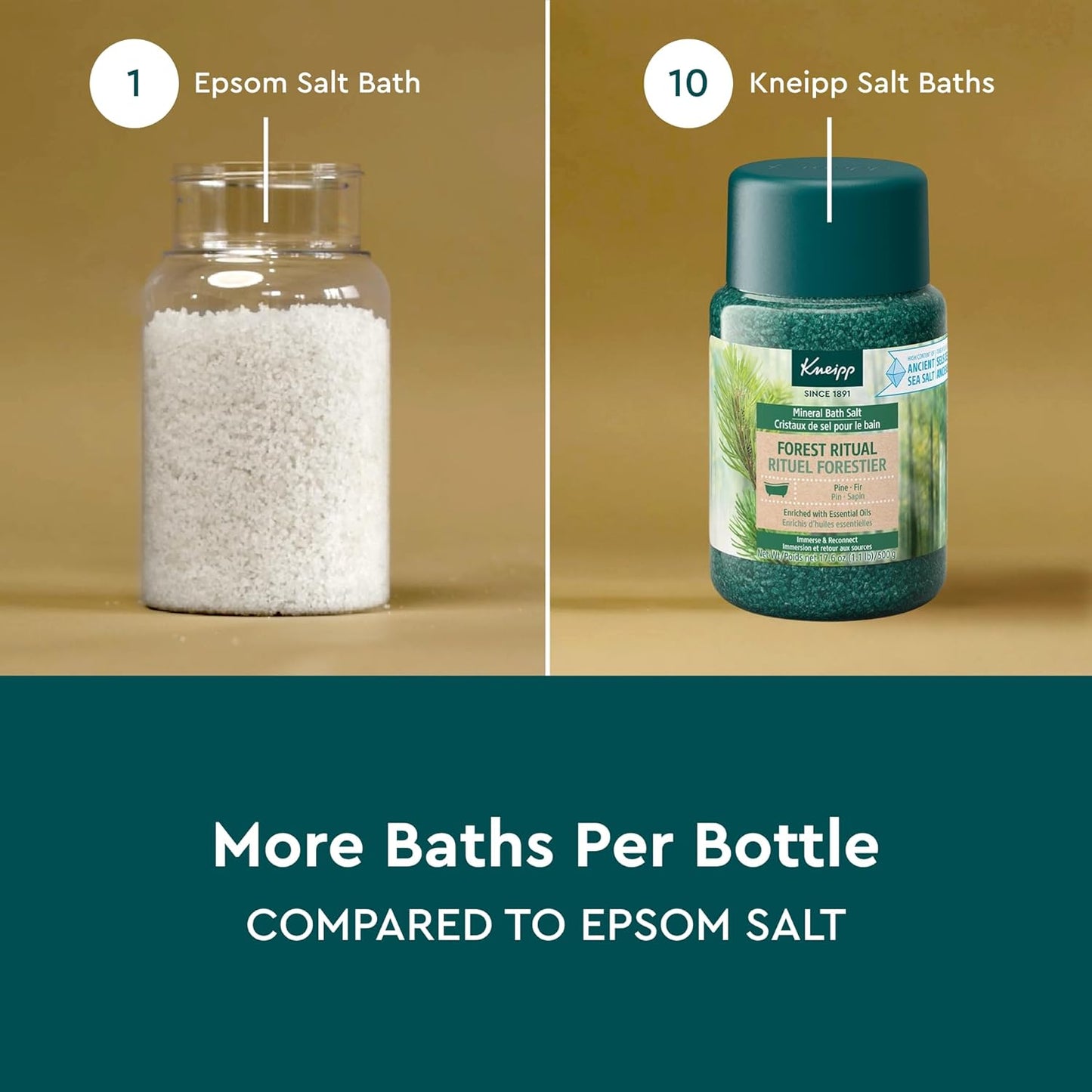 Kneipp Forest Ritual Pine & Fir Mineral Bath Salt with Pine & Fir - 17.6 oz - Up to 10 Baths