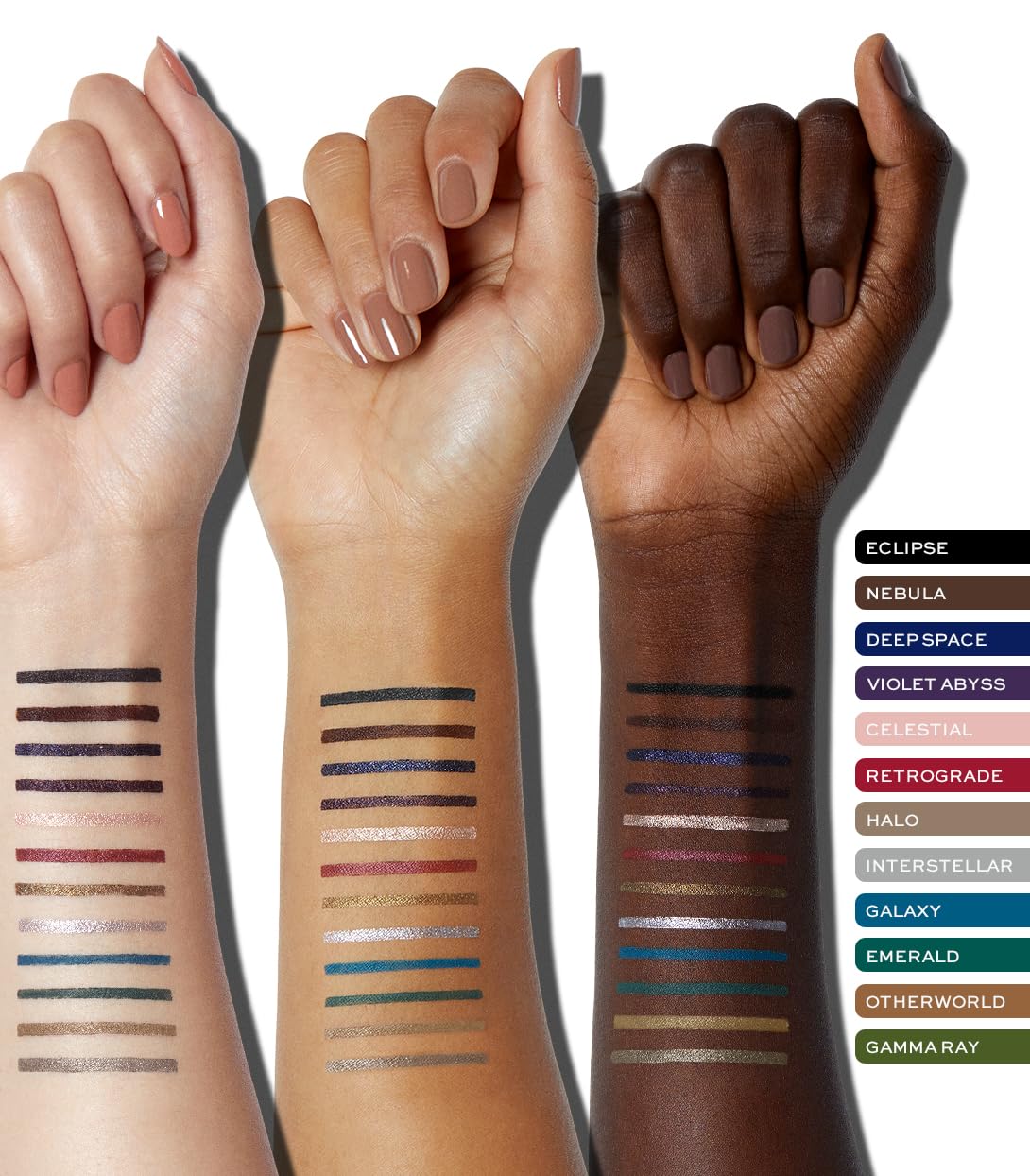 MAKE Beauty Continuum Waterproof Gel Eyeliner Pencil. Creamy, Pigmented Multi-Use, including Waterline with Built-in Sharpener and Blending Brush. Smudge-Proof Makeup. Shade - Interstellar, Silver