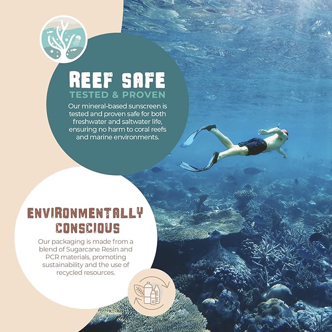 Reef Safe Sunscreen SPF 45 – Biodegradable Mineral Zinc Oxide Lotion, Water Resistant, Travel Size 2.5 oz, Face & Body