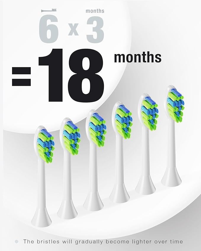 7AM2M Sonic Electric Toothbrush with 6 Brush Heads for Adults and Kids, One Charge for 120 Days, Wireless Fast Charge, 5 Modes with 2 Minutes Built in Smart Timer, Electric Toothbrushes (Navy Blue)