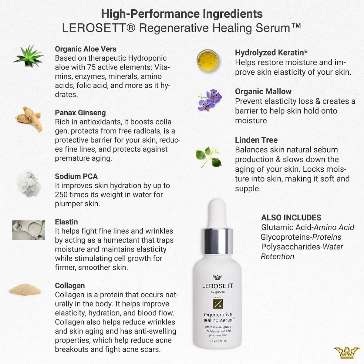 LEROSETT Serum for Acne Scarring Healing, Pimples, Redness, Breakouts, Blemishes, Hydrate & Soothes Irritated Skin, Natural Serum. Spa-Grade, Plant Based, Concentrated - 1 oz