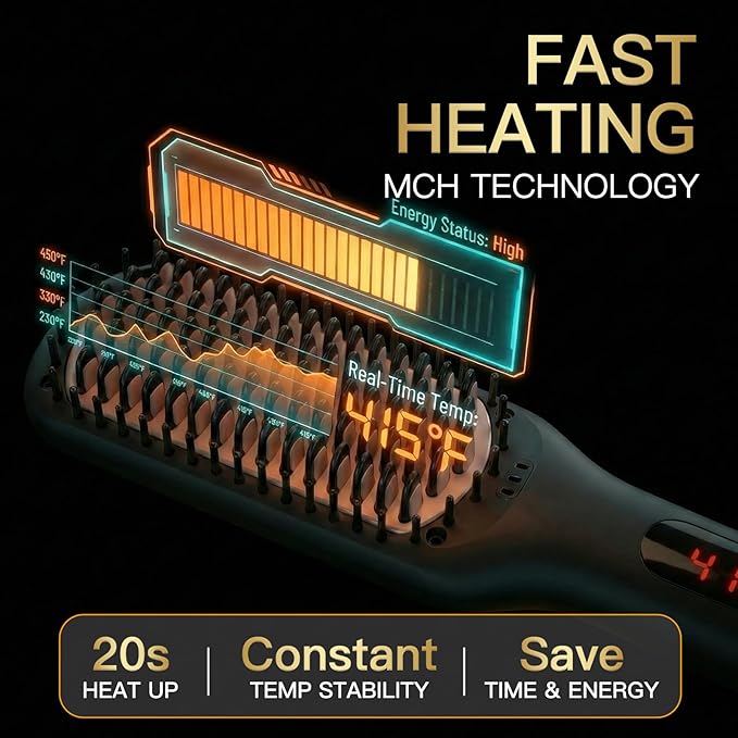 MEGAWISE Pro Ceramic Ionic Hair Straightener Brush for Home Salon, Straightening Hair Brush with 20s Heating Tech, Auto-Off, Anti-Scald with Universal Dual Voltage,Rotatable Power Cord, Black