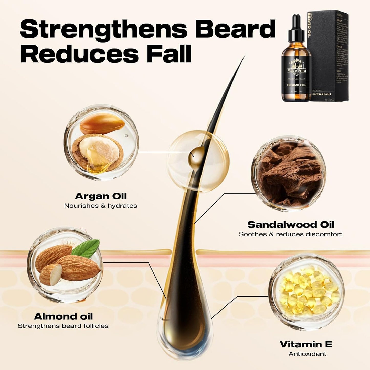 Waking Forest Beard Oil - Beard Oil for Men Thicker Beard with Vitamin E, Rosemary, Castor Mustache Oil for Black Men, Softens & Strengthens Beard Care Oil (Sandalwood, 1oz)