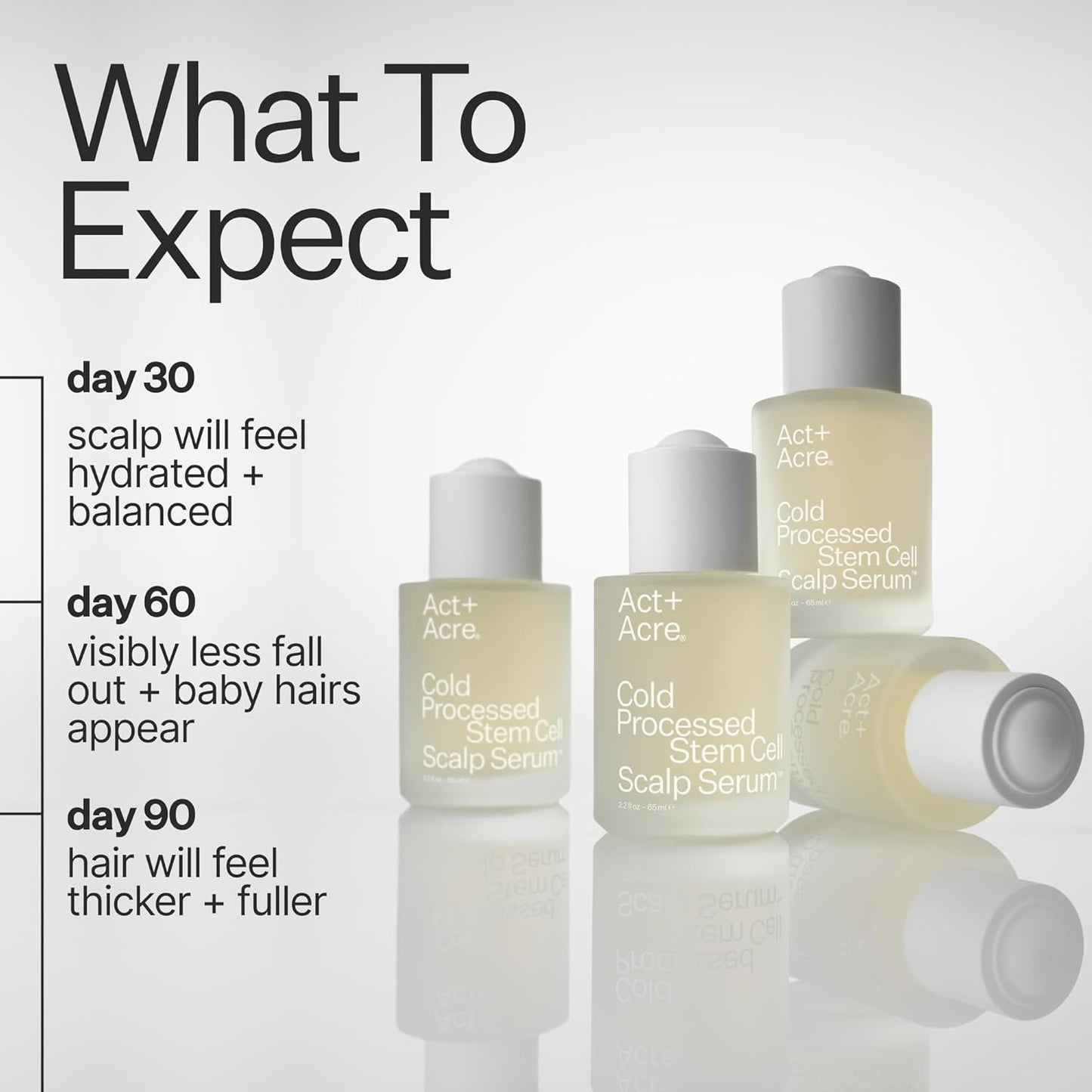 Act+Acre Cold Processed Stem Cell Scalp Serum | For Thicker, Fuller Looking Hair | Apple Stem Cells, Bamboo Extract, Aloe Vera | Strengthen, Hydrate, Reduce Shedding | Vegan, Color Safe | 2.2 Fl Oz