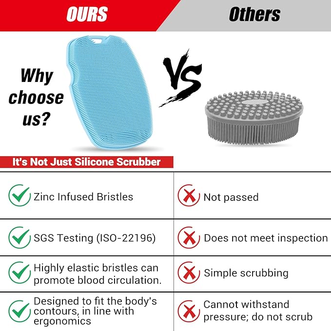 Silicone Body Scrubber - Anti Zinc Infused-Highly Elastic Bristles Exfoliating Body Scrubber for Shower Body,Cellulite Reduction,Blood Circulation - Azure