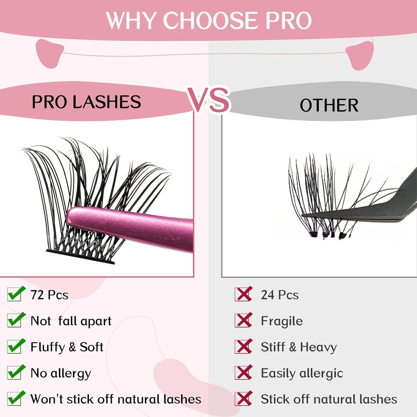 Lash Clusters,72 Pcs Individual Lashes, Cluster DIY Lash Extension, Volume Eyelashes Look, Super Thin Band and Comfortable (Natural-C-18mm)