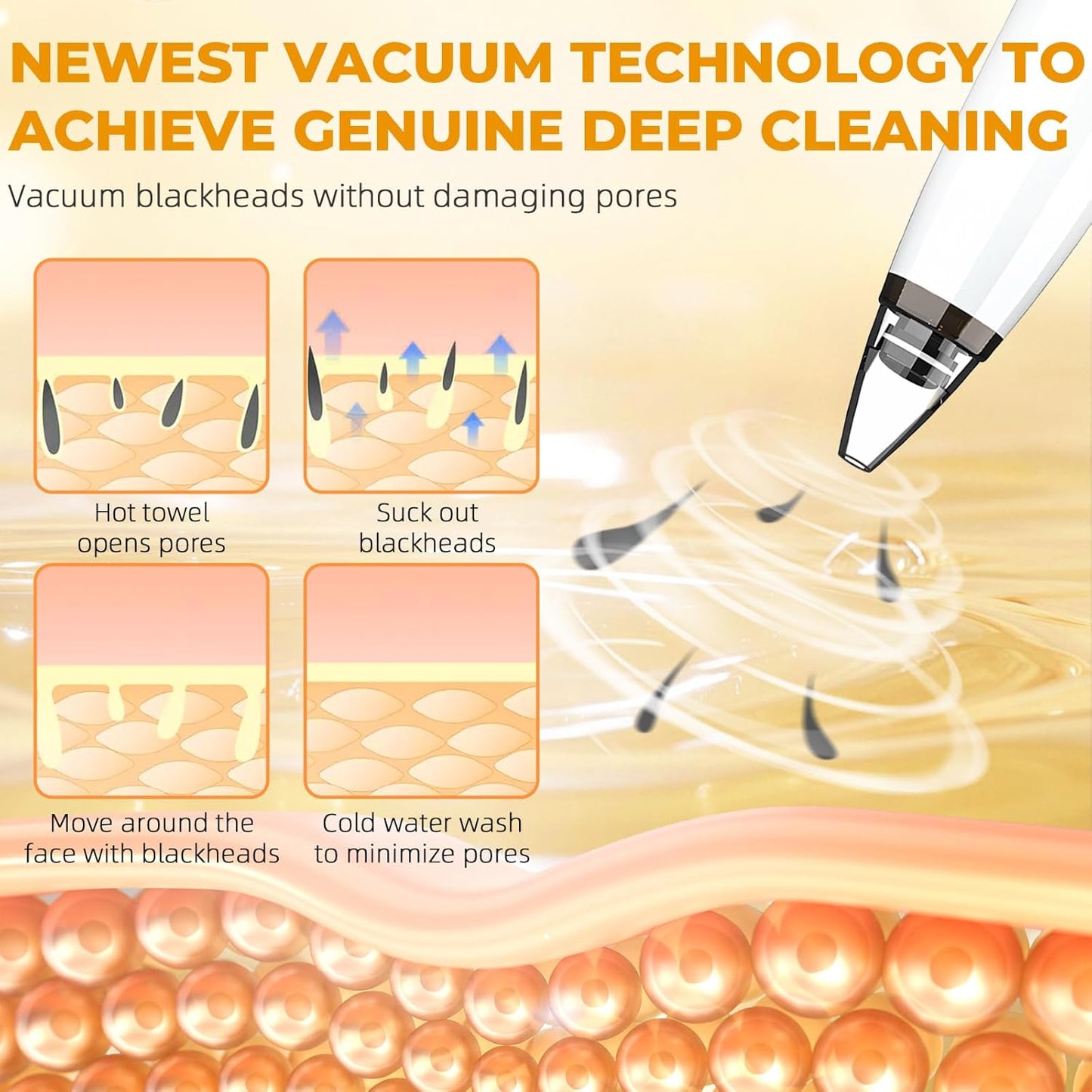Pore Vacuum, USB Rechargeable Blackhead Remover Vacuum,3 Levels Adjustable Pore Vacuum Blackhead Remover, with 6 Suction Power Probe,4 Golden Needle,Face Vacuum Pore Cleanser for Women & Men-White