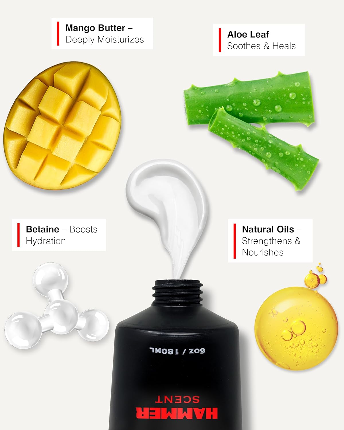 Bossman Fortify Intense Beard Conditioner for Men (Hammer Scent) – Moisturizes, Replenishes & Protects with Natural Ingredients – Thicker Formula, Made in USA