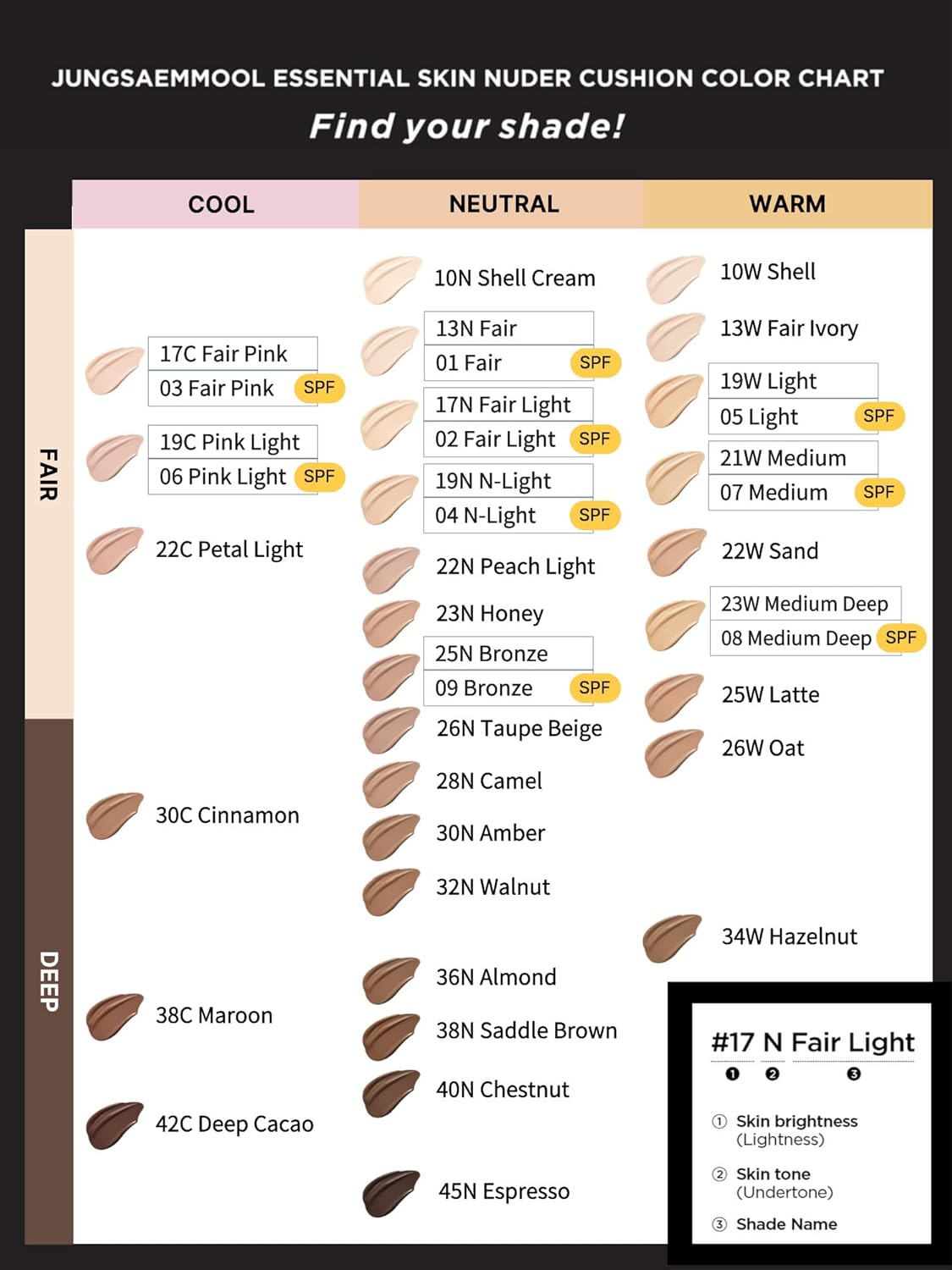 JUNG SAEM MOOL Essential Skin Nuder Cushion 10N Shell Cream 0.49 Fl Oz, No Refill, Natural Radiant Finish Cushion Foundation with Buildable Coverage, Lightweight Texture, Korean Foundation Makeup