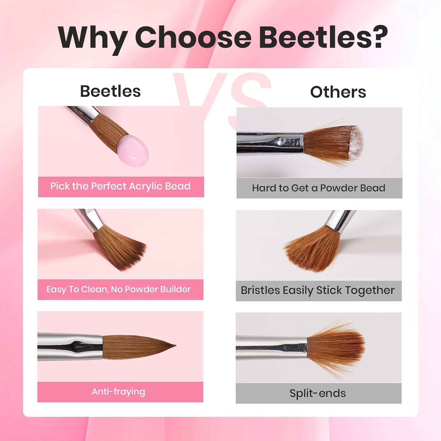 Beetles Acrylic Nail Brush Kolinsky Hair Bristles Round Shaped Metal Handle Nail Art Brushes for Manicure Extension Acrylic Powder DIY at Home Manicure Tool - Size 10