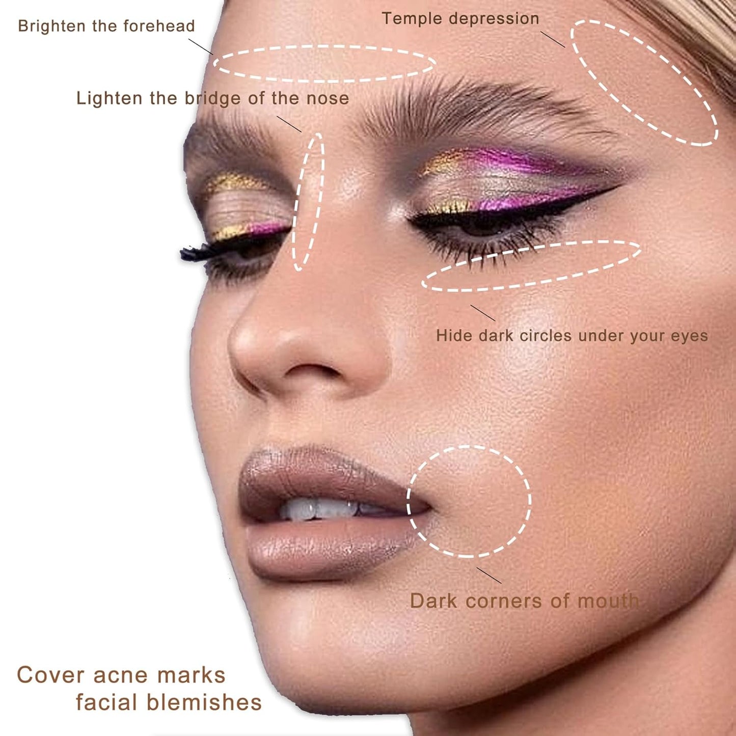 Cream Concealer Corrector Correcting Contour Makeup Set under Eye Concealer Cream Kit for Dark Circles and Blemish 1